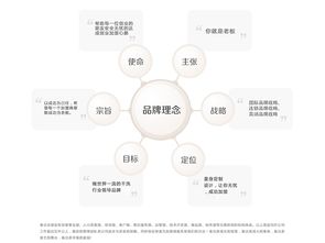 泰潔洗衣店加盟全面指南 費(fèi)用、分布、條件及聯(lián)系方式（含u88加盟網(wǎng)與合作建議）